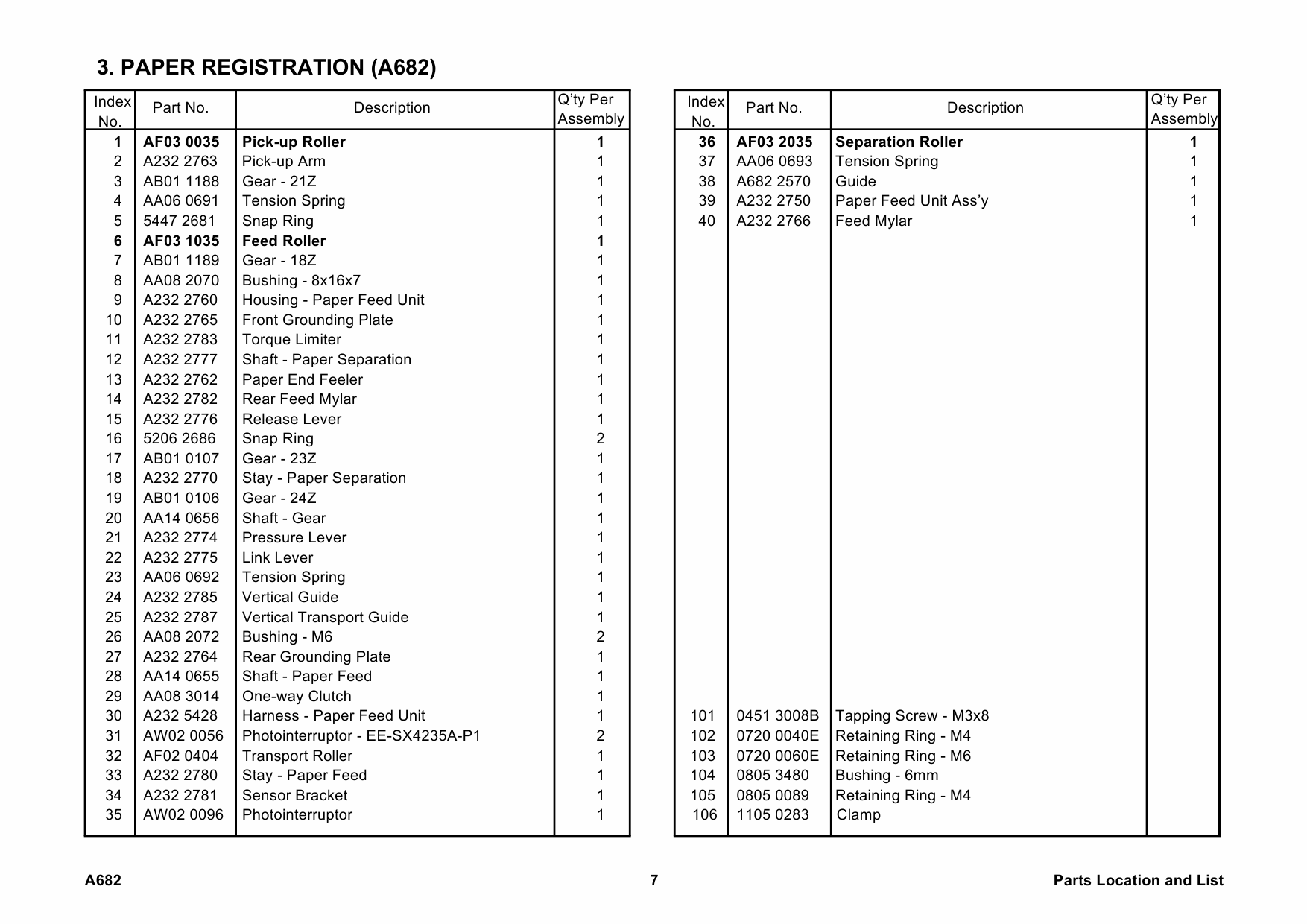 RICOH Options A682 PAPER-TRAY-UNIT Parts Catalog PDF download-4